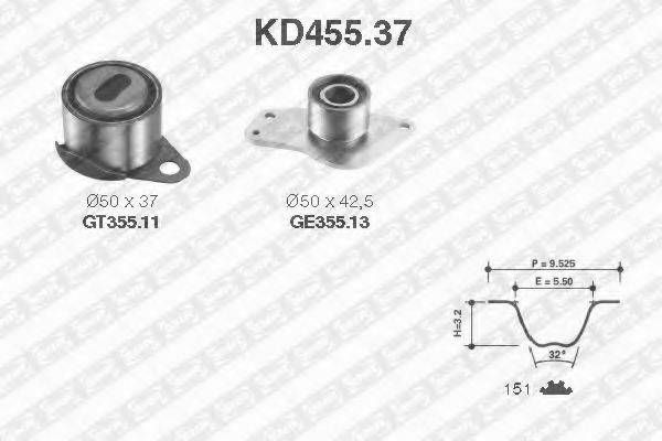 Комплект ременя ГРМ SNR KD455.37