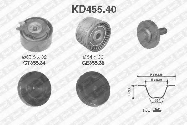 Комплект ременя ГРМ SNR KD455.40