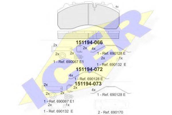 Комплект гальмівних колодок, дискове гальмо ICER 151194-066