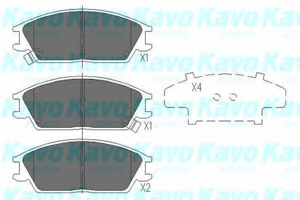 Комплект гальмівних колодок, дискове гальмо