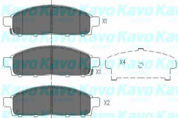 Комплект гальмівних колодок, дискове гальмо