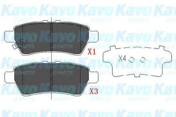 Комплект гальмівних колодок, дискове гальмо KAVO PARTS KBP-6575