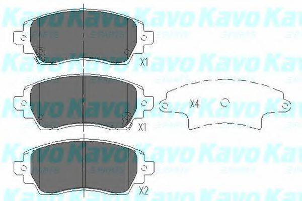 Комплект гальмівних колодок, дискове гальмо