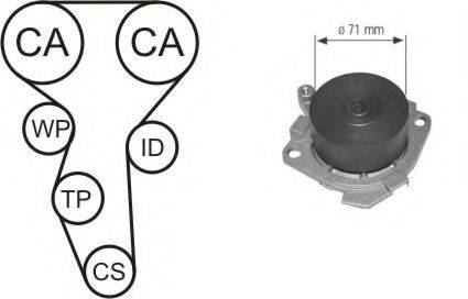 Водяний насос + комплект зубчастого ременя AIRTEX WPK-154503