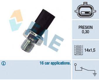 Датчик тиску масла FAE 12703