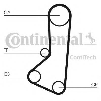 Ремінь ГРМ CONTITECH CT511