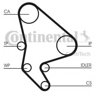 Ремінь ГРМ CONTITECH CT1037