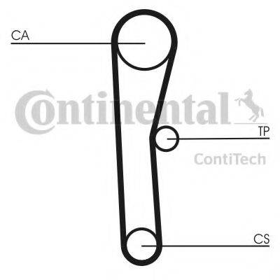 Ремінь ГРМ CONTITECH CT536