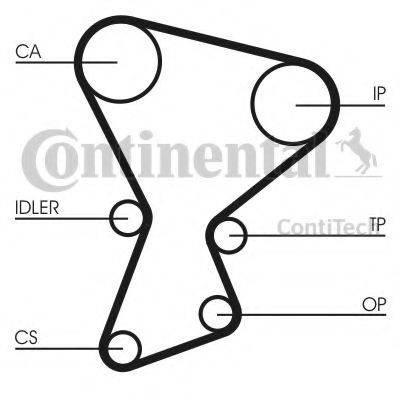 Ремінь ГРМ CONTITECH CT545