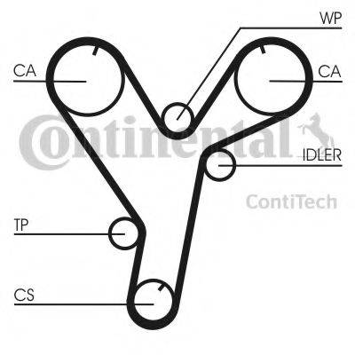 Ремінь ГРМ CONTITECH CT1080