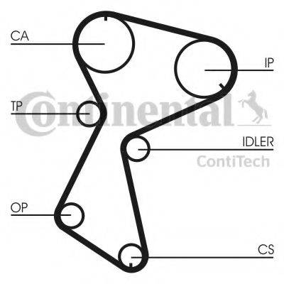 Ремінь ГРМ CONTITECH CT604