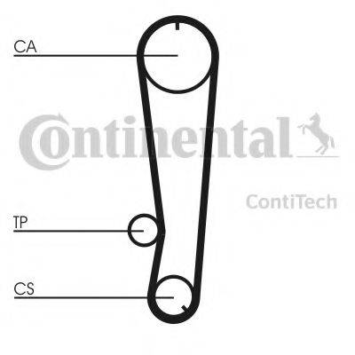 Ремінь ГРМ CONTITECH CT655