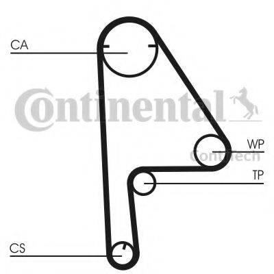 Ремінь ГРМ CONTITECH CT1081