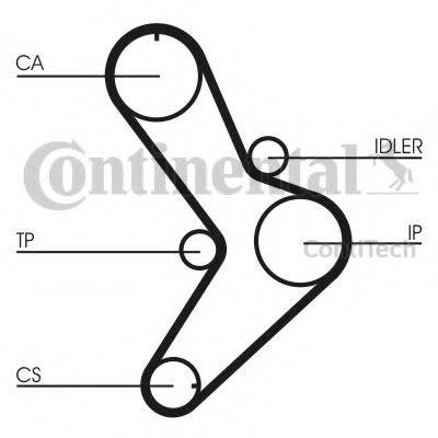 Ремінь ГРМ CONTITECH CT731