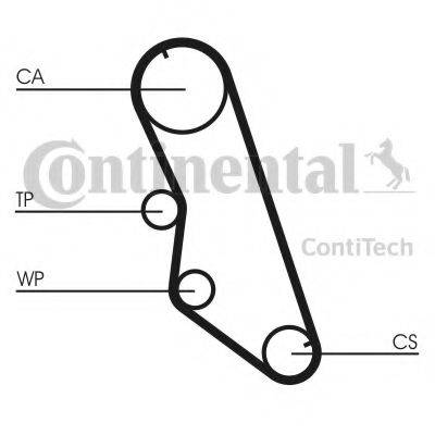 Ремінь ГРМ CONTITECH CT754