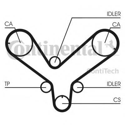 Ремінь ГРМ CONTITECH CT820