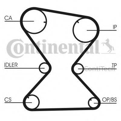 Ремінь ГРМ CONTITECH CT842