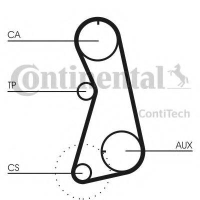 Ремінь ГРМ CONTITECH CT848