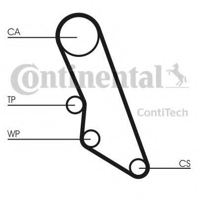 Ремінь ГРМ CONTITECH CT865