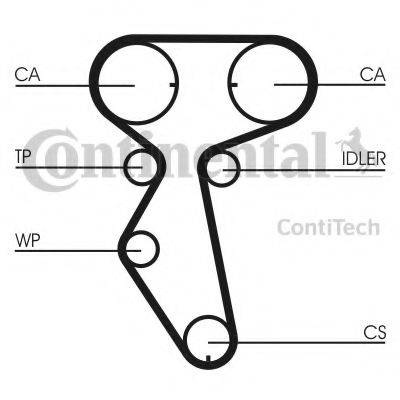 Ремінь ГРМ CONTITECH CT887