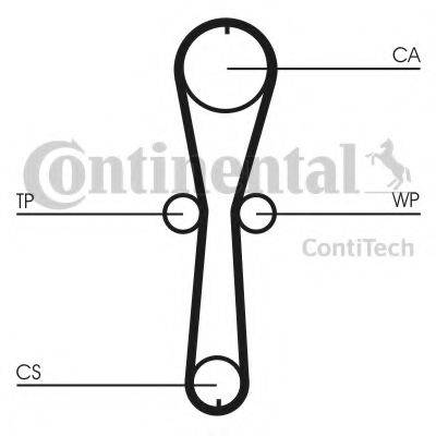 Ремінь ГРМ CONTITECH CT915