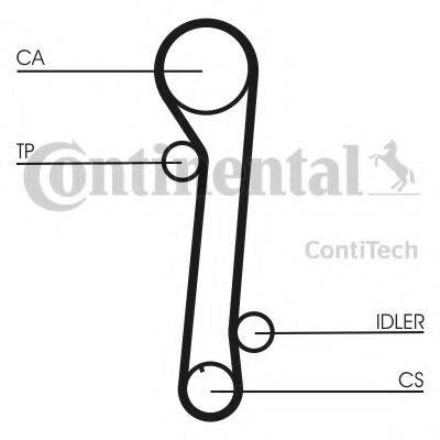 Комплект ременя ГРМ CONTITECH CT937K1