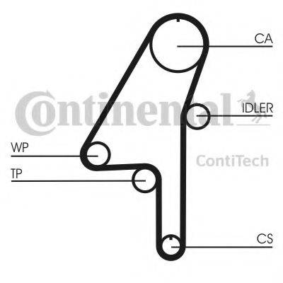 Ремінь ГРМ CONTITECH CT1010