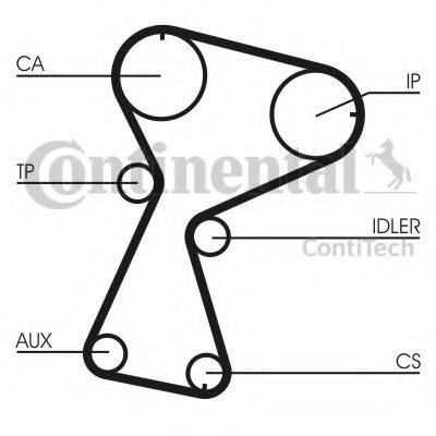 Комплект ременя ГРМ CONTITECH CT1026K1