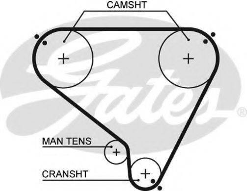 Ремінь ГРМ GATES 5146