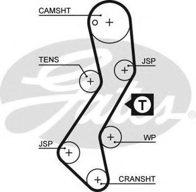 Ремінь ГРМ GATES 5251XS