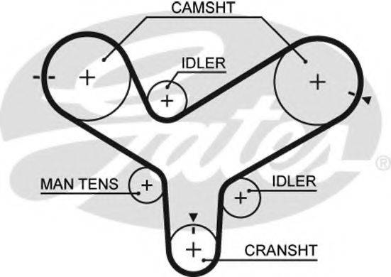 Ремінь ГРМ GATES 5342XS