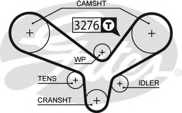 Ремінь ГРМ GATES 5344XS