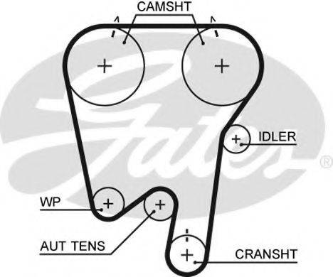 Ремінь ГРМ GATES 5378XS