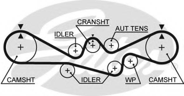Ремінь ГРМ GATES 5537XS