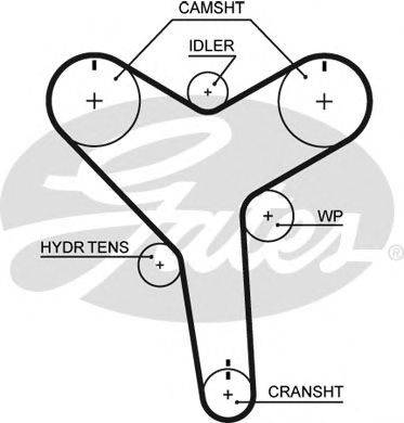 Ремінь ГРМ GATES T257