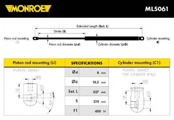 Газова пружина, кришка багажника MONROE ML5061