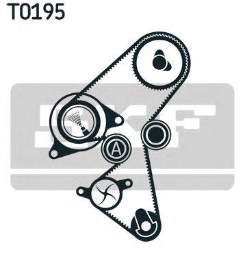 Водяний насос + комплект зубчастого ременя SKF VKMC 03259