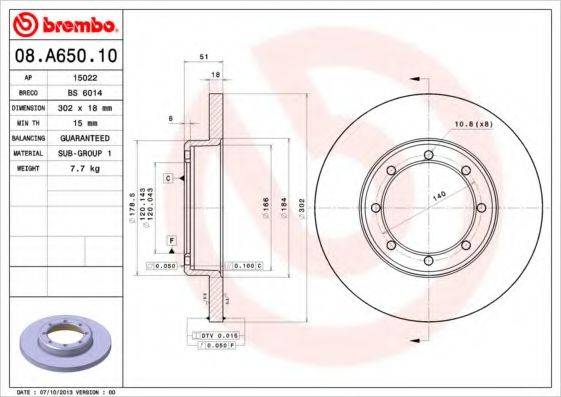 гальмівний диск BREMBO 08.A650.10